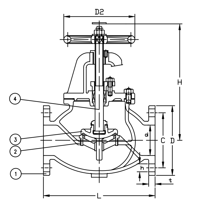 JIS F7305 Marine Cast Iron Globe Valve